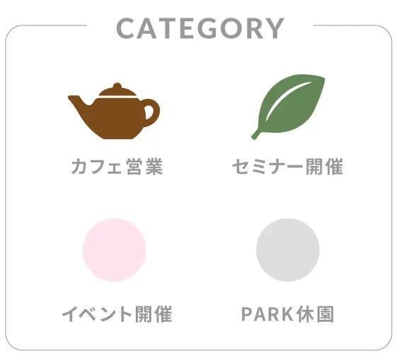 カテゴリー